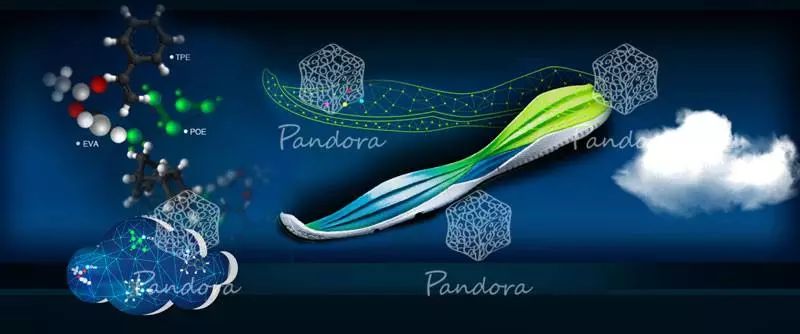 李宁韦德之道系列测评,李宁韦德之道全城系列测评