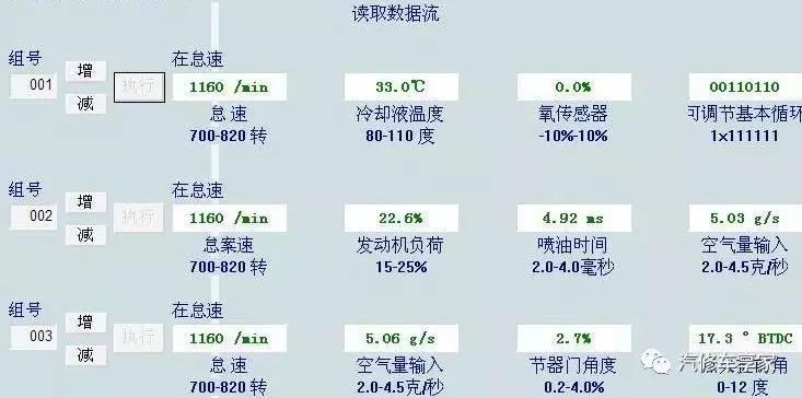 汽车发动机抖动操作方法,发动机行车中抖动什么原因