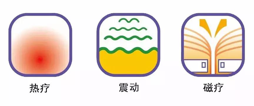 治疗尿潴留康复的最好方法,尿潴留的正确处理流程视频