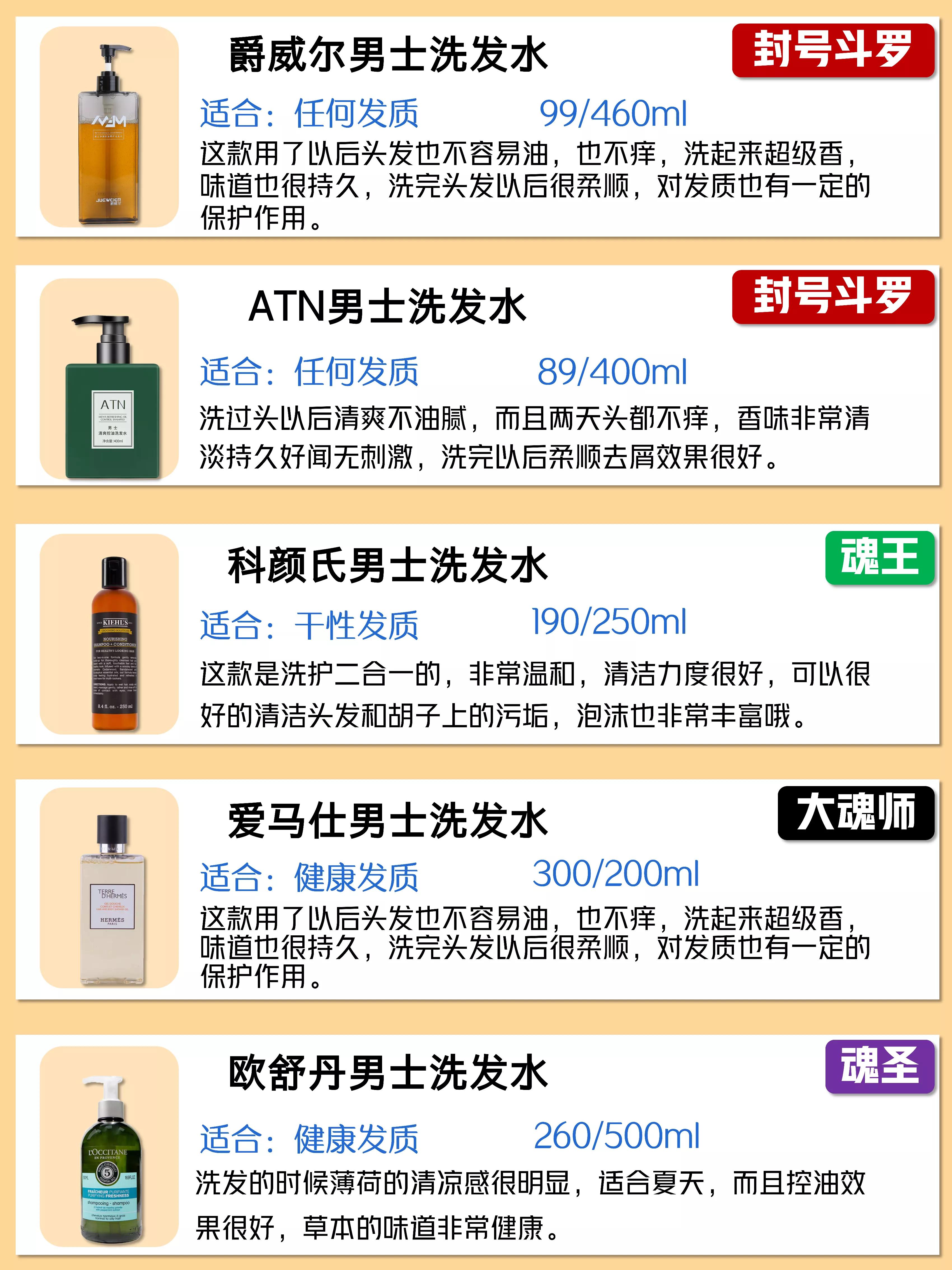 真正好用的洗发水推荐男士,目前最好用的男士洗发水