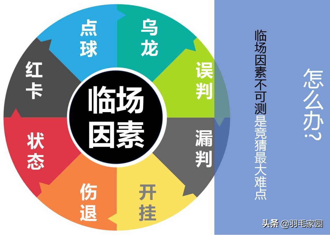 竞彩足球是坑吗,足球竞彩如果买的多了会被买死吗