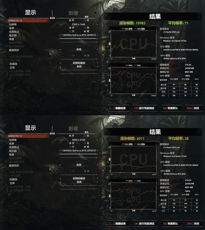 rtx2070对比gtx1080游戏表现,rtx2070笔记本游戏测试