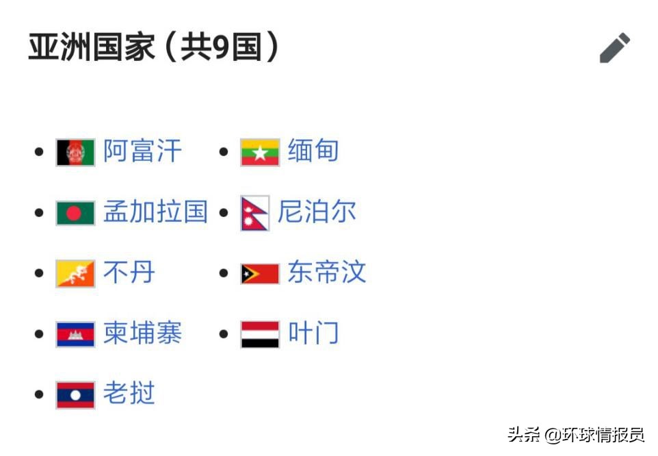 缅甸曾经是发达国家,缅甸是亚洲最富裕的国家吗