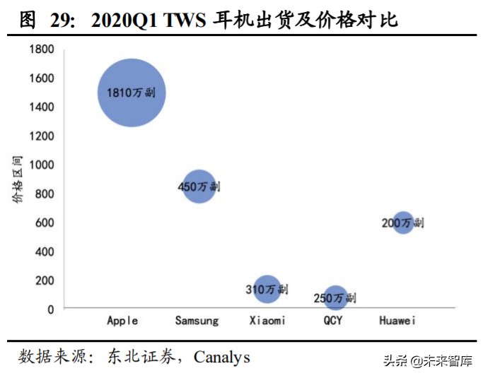 姝屽皵鑲′唤鏅鸿兘绌挎埓娼滃姏,姝屽皵鑲′唤鏅鸿兘绌挎埓