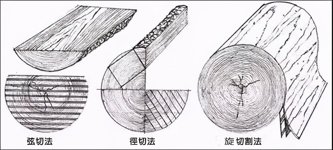 实木地板色差太大属于质量问题吗,以平和的心态面对复杂的问题