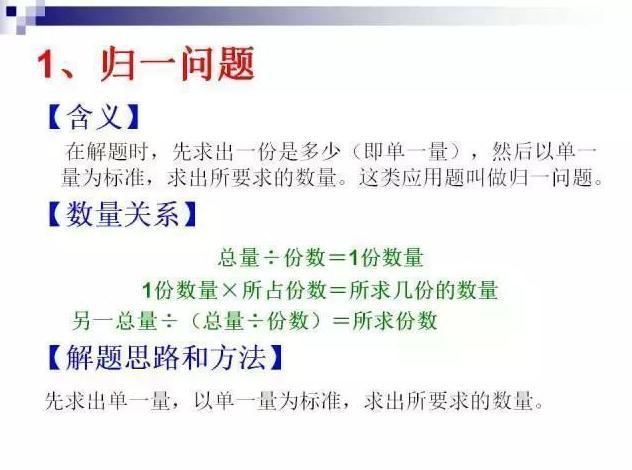 小学奥数三个常见误区,小学奥数思维突破练习难不难