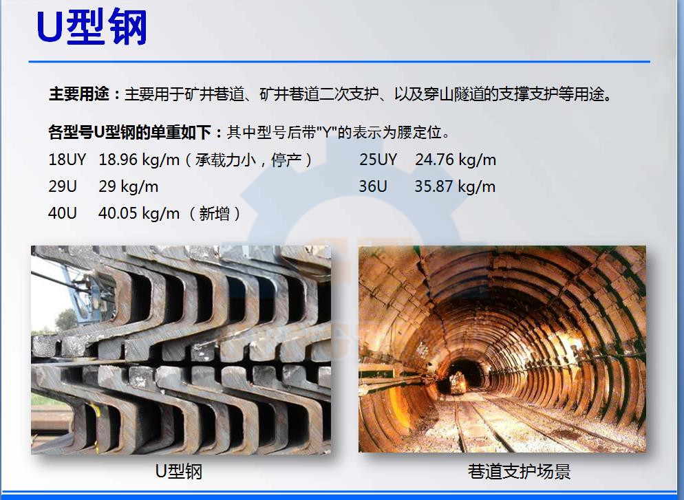 工字钢和h型钢的主要区别是什么,最新国标工字钢型钢规格表