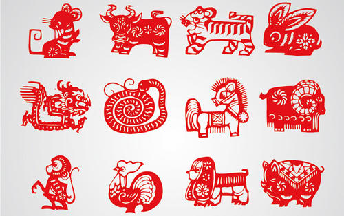 十二生肖前世今生后世由来,十二生肖古代与现代的差别