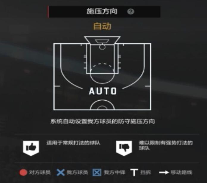 nba2kol2经理人防守布置,nba2kol2经理人防守策略推荐