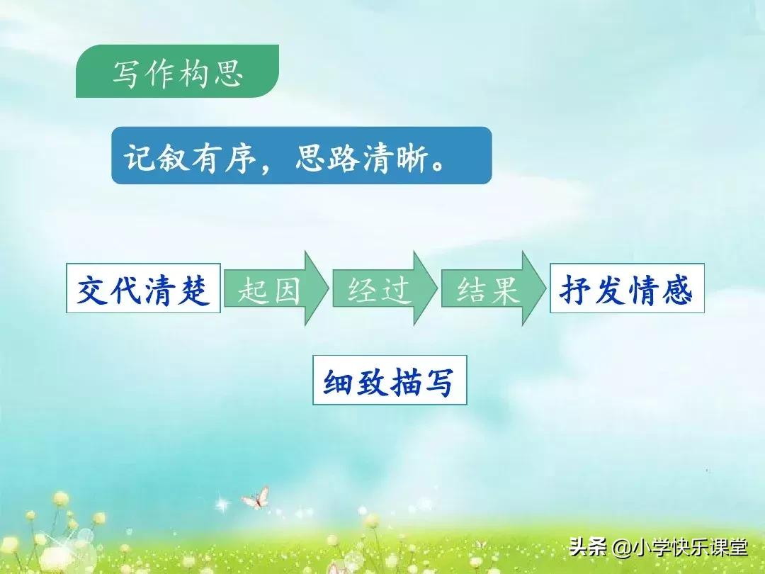 三年级那次玩得高兴200字优秀作文,三年级那次玩得高兴350字优秀作文