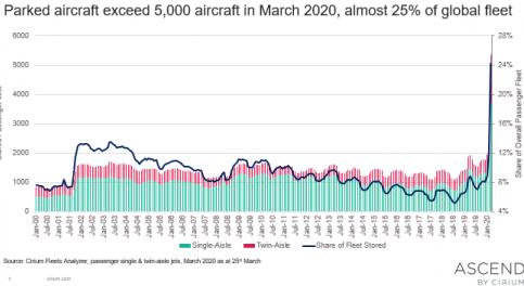 沙特为何降低油价,沙特油为什么降价了