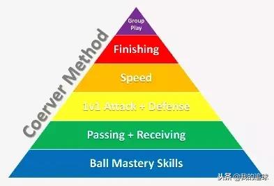 中国科化青训,科化青训日本