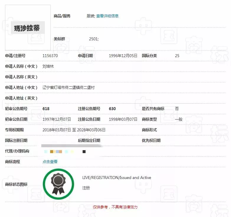 若你以后买到“玛莎拉蒂”的衣服，可能是因为这场商标官司打赢了