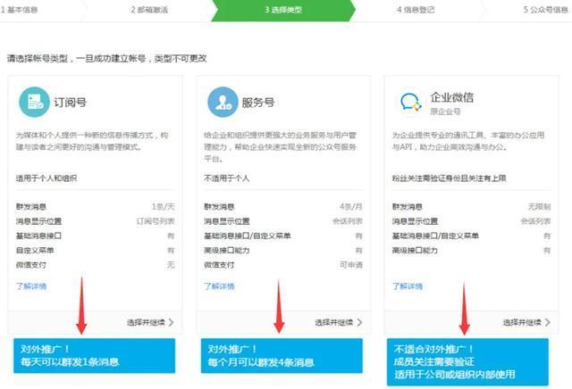 公众号快速注册并认证微信小程序,小程序怎么注册公众号