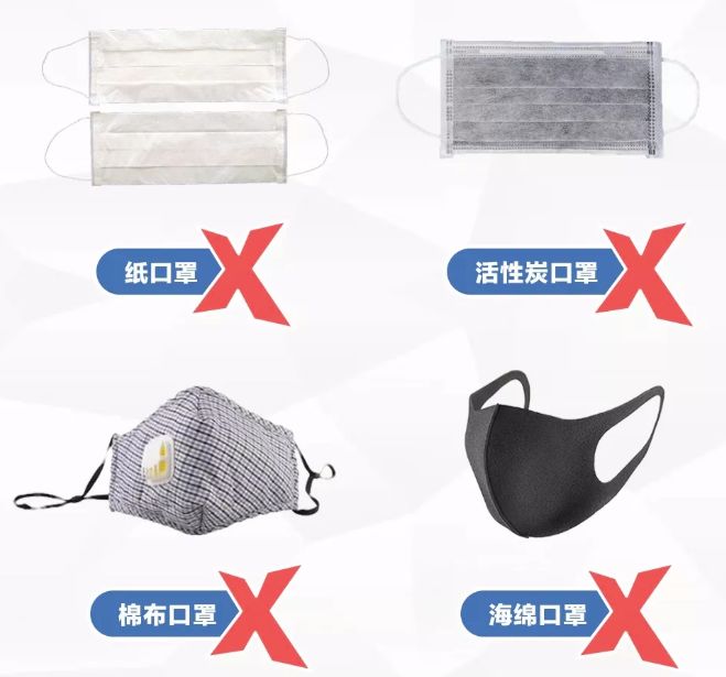现在戴口罩戴什么样的口罩,关于戴口罩你必须知道这些