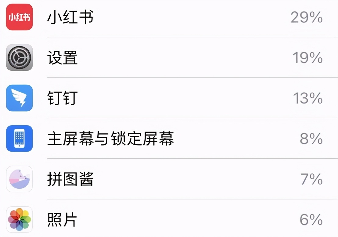 告别手机低电量恐惧症,iphone续航焦虑