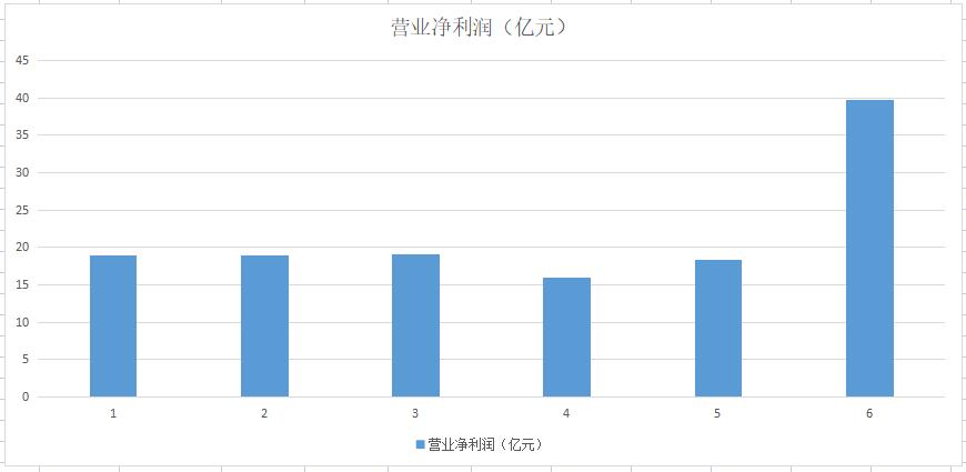 a股特高压龙头,多晶硅龙头有哪些股