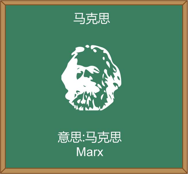 德语入门字母发音,半分钟学口语