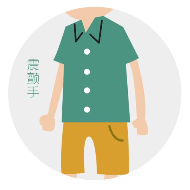 今年是第几届世界帕金森日,2019世界帕金森日图片