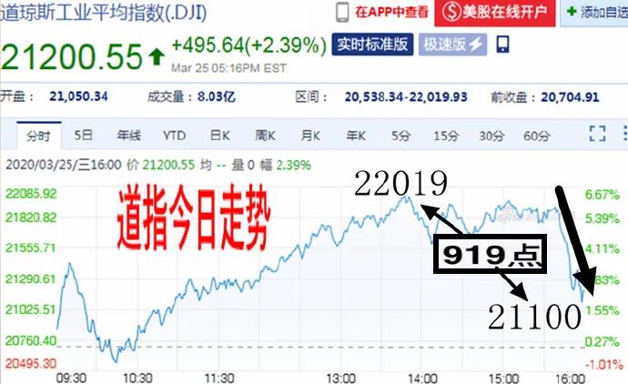 股市早八点最新消息,股市早8点精准分析