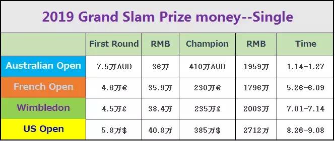 揭露行业内幕挣快钱,网赚行业内幕分析
