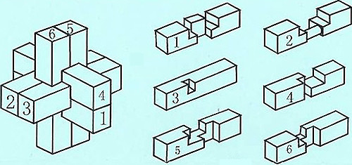 中国鲁班锁难度,中国鲁班锁在外国