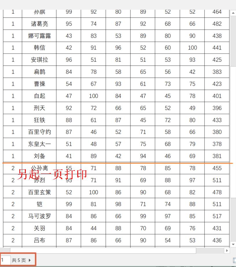 excel如何按名称分类打印,怎么让excel按尺寸分页打印