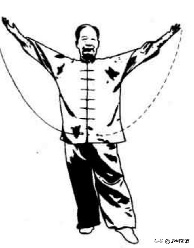 混元内家气功,正宗内家气功心法