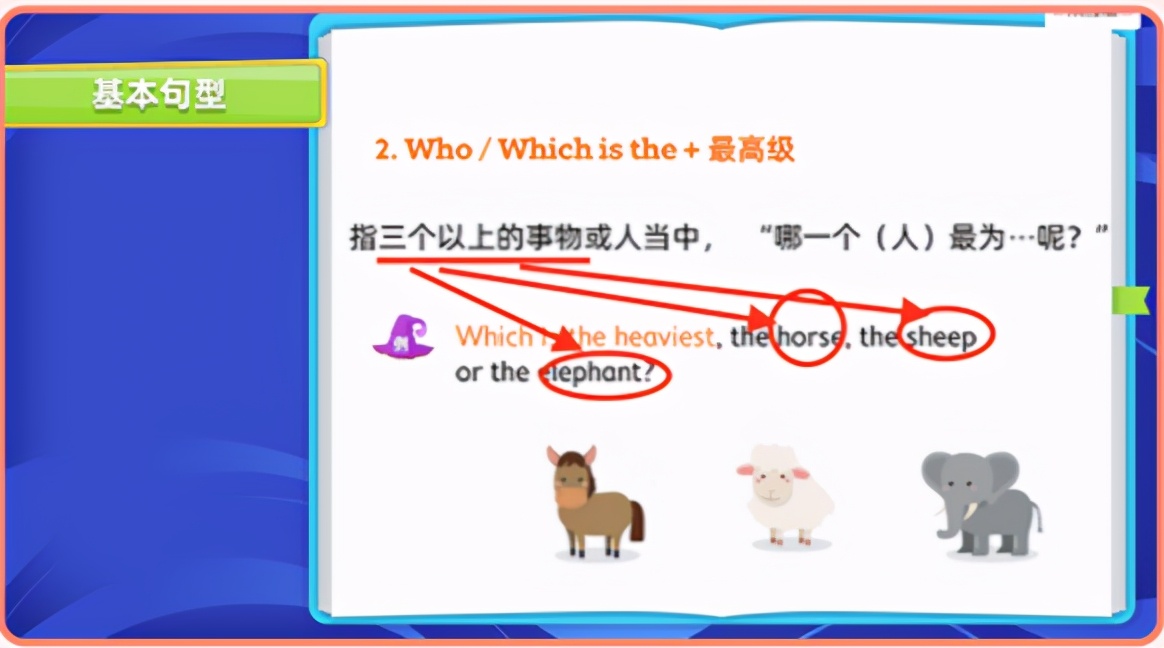 vipkid不再对大米网校投入,vipkid学员作品