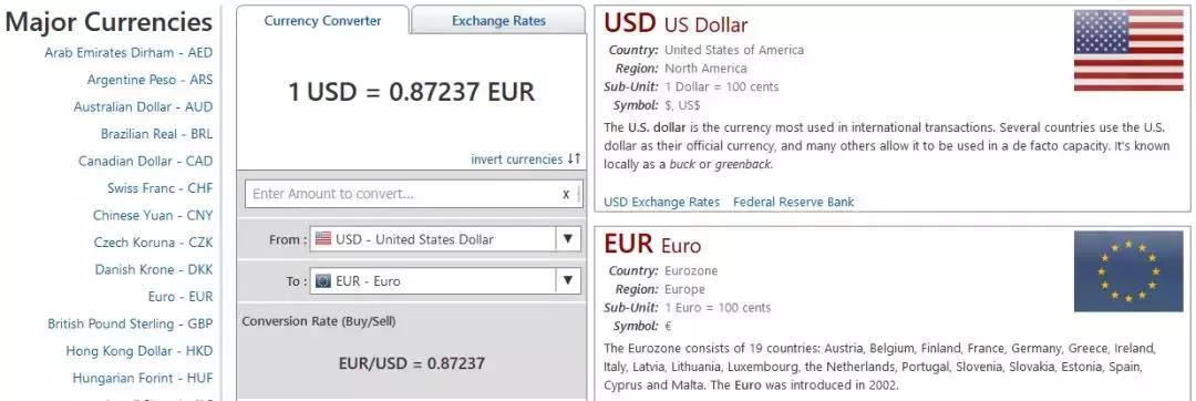 50个外贸人常用的网址,十大外贸常用网站