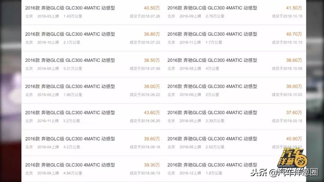 买二手车看4s记录靠谱吗,买二手车去4s店买置换车靠谱吗