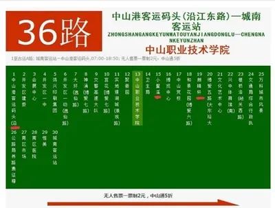 广东高职高考应该看什么,中山职业技术学院2024招生简章