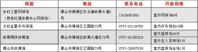 狮山公园羽毛球场,狮山体育馆羽毛球预约