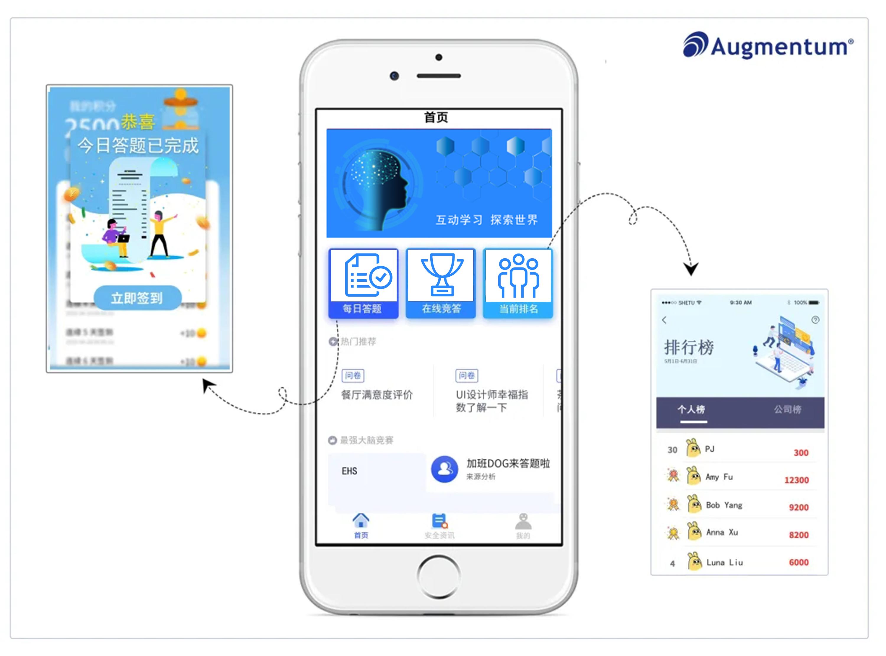 群硕OI|数字化先行一步:企业内部玩转最强大脑