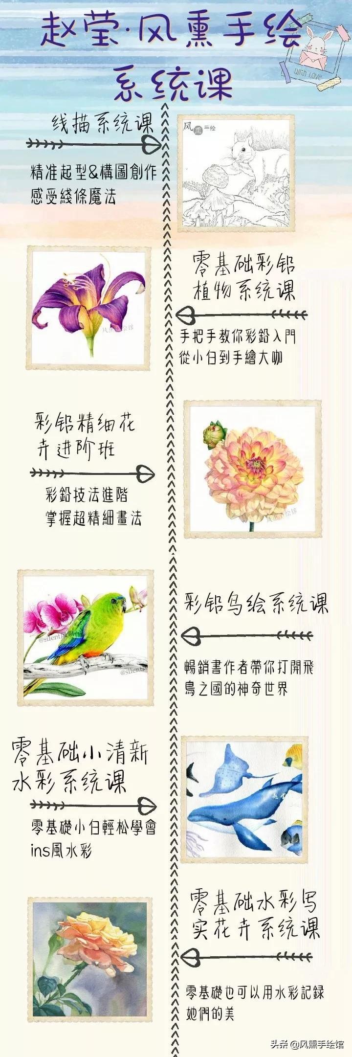 征稿|风熏手绘2019年度手绘达人秀来啦，还有辉柏嘉大奖等你拿