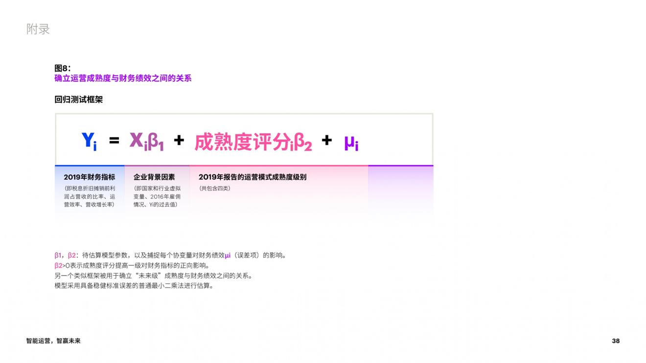 埃森哲咨询排名,咨询公司埃森哲