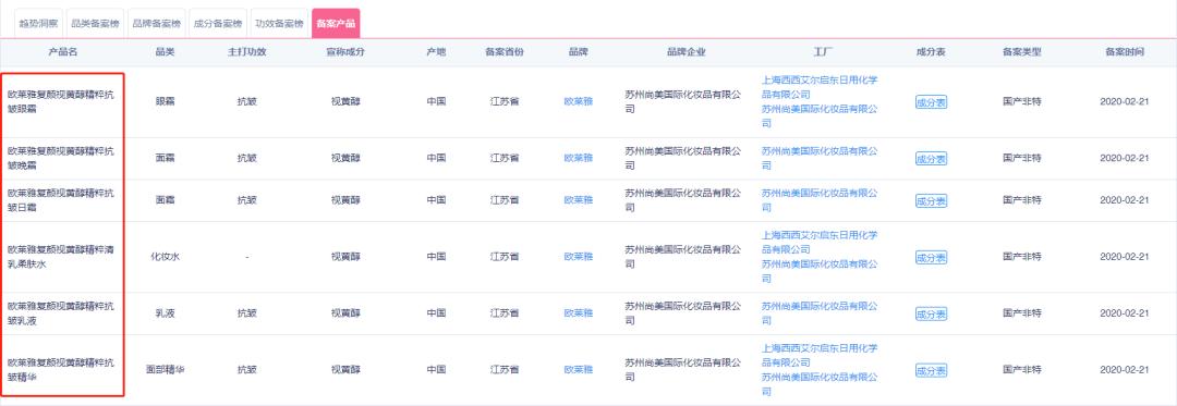 欧莱雅逆时精华抗衰老怎么样,欧莱雅抗衰小黑瓶肌底精华液