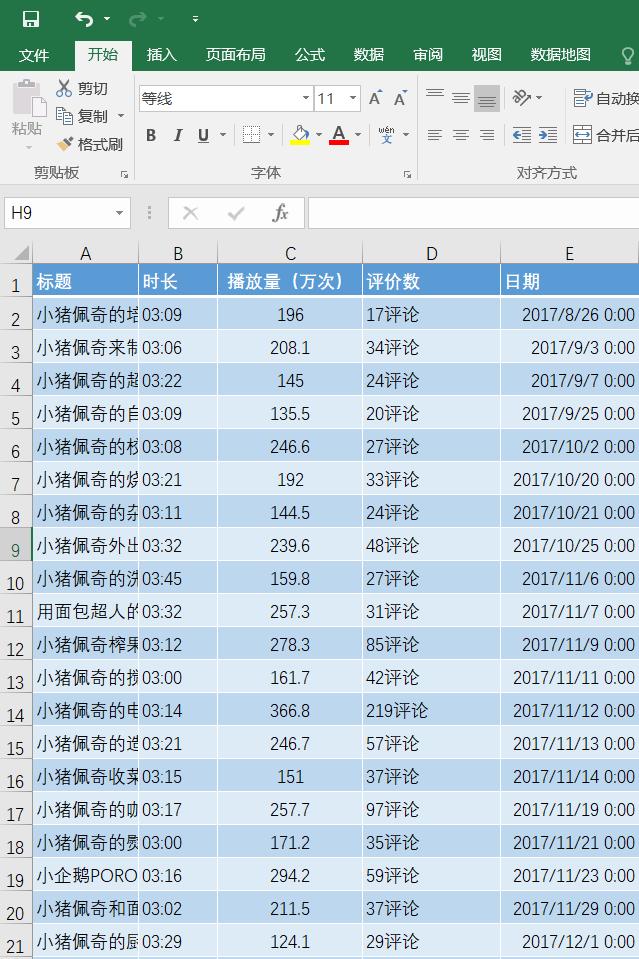 excel表格西瓜视频,西瓜视频excel教程