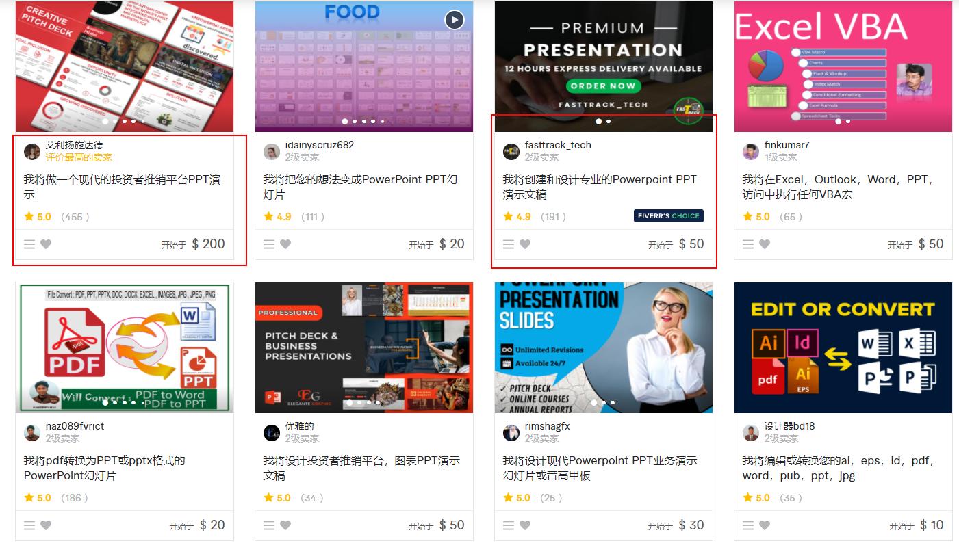 在家也能躺赚300的副业,在家自由职业接单赚美金