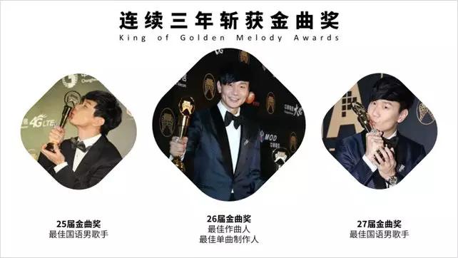 做的ppt领导不满意,做的ppt老板总是不满意