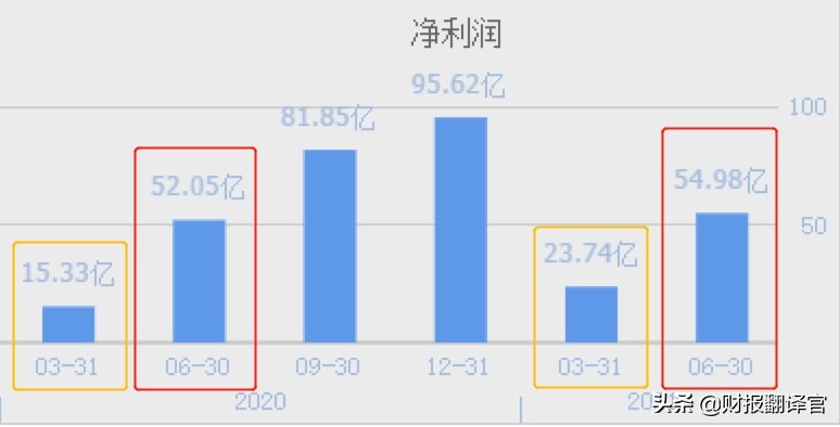 募资150亿核电巨头登陆a股,a股核电市值最大的企业