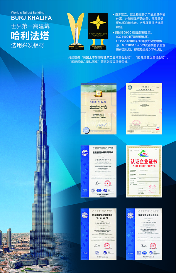 兴发建筑铝材第一名,兴发中国建材排名第一