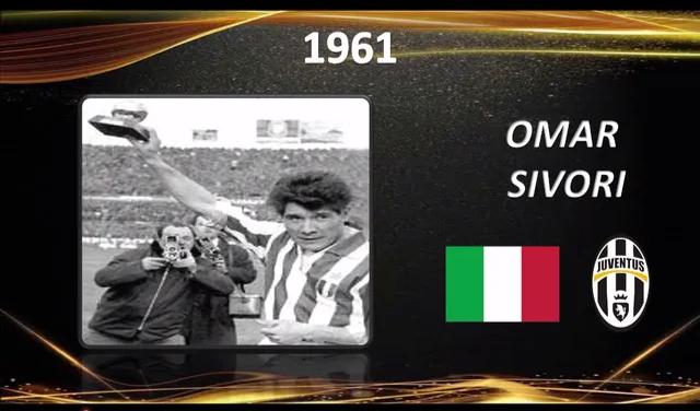 2020年足球金球奖,金球奖历届得主2008到2019