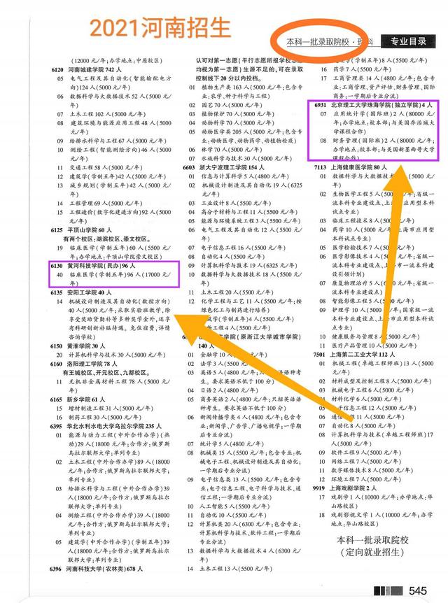 河南一本和二本共招生多少人,河南一本二本三本分数线