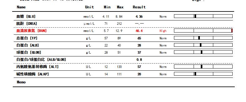猫咪额头鼓起来软软的怎么回事,猫咪额头红怎么回事