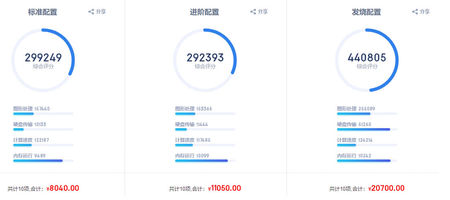 京东装机大师进阶配置,京东装机大师选的配件都能匹配吗