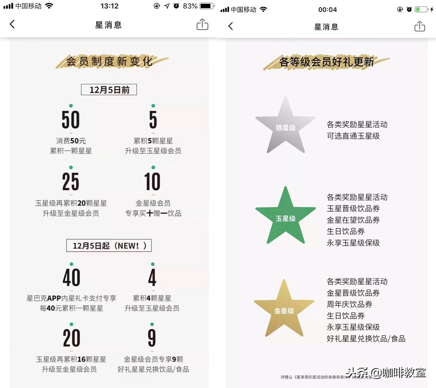 星巴克会员198,星巴克买一送一券可以送人吗