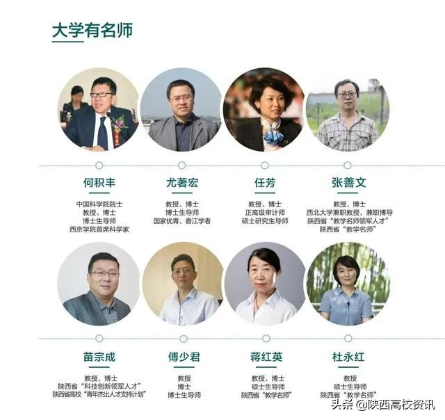 西京学院硕士好考吗,西京学院硕士含金量