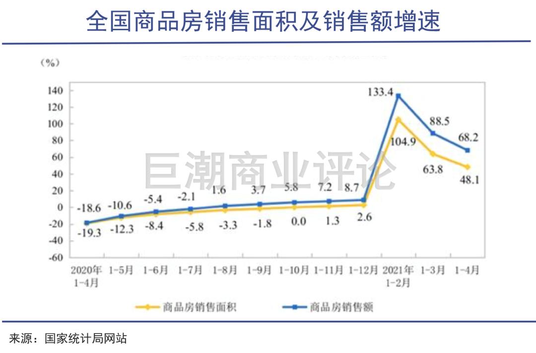 吸尘器鸡肋配置,戴森吸尘器鸡肋吗