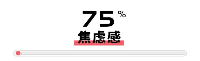 “赚钱能治愈一切性冷淡”